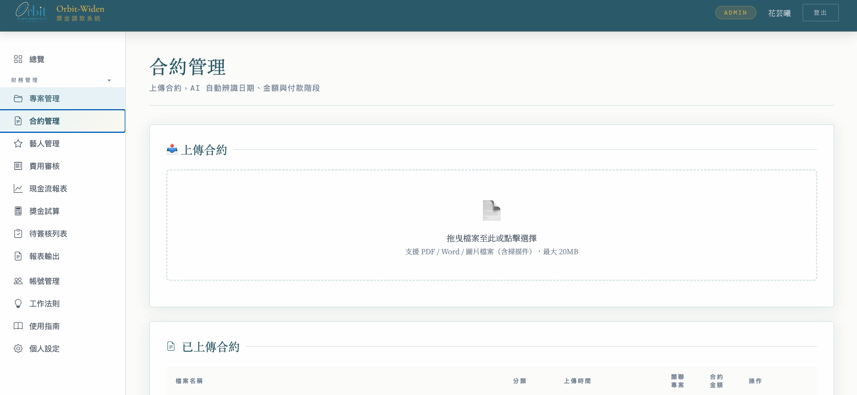 奧比懷登 合約管理