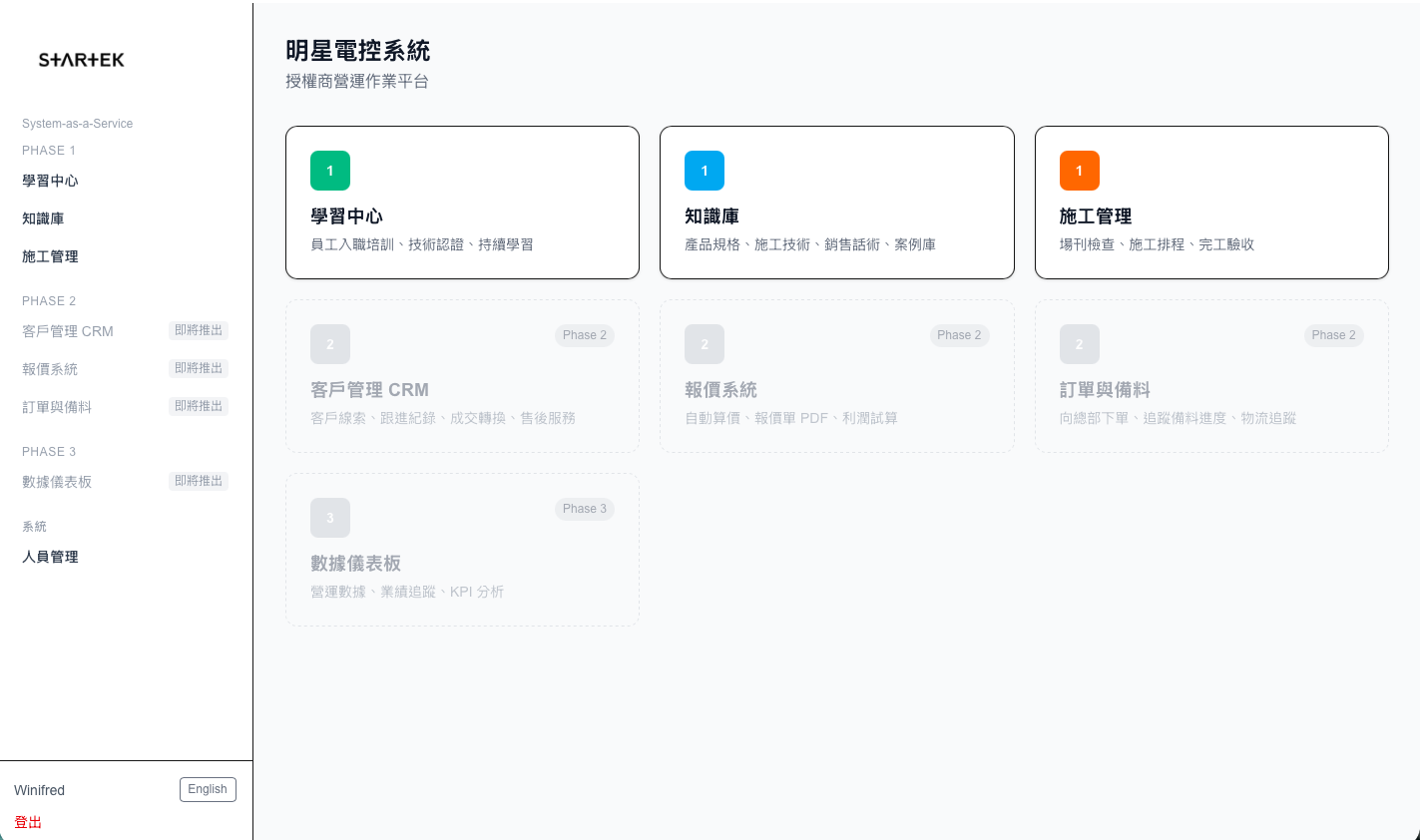 明星電控 系統總覽